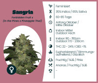Sangria 3 Stk.