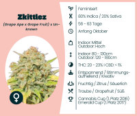 Zkittlez 3 Stk.