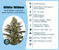 White Widow Automatic 3 Stk.