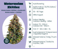Watermelon Zkittlez Automatic 3 Stk.