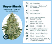 Super Skunk Automatic Seedsupplier 3 Stk.
