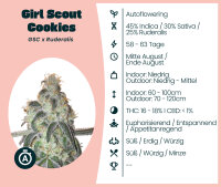 Girl Scout Cookies Automatic Seedsupplier 3 Stk.