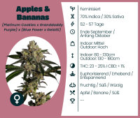 Apples & Bananas Seedsupplier 3 Stk.