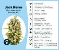 Jack Herer Seedsupplier 3 Stk. Seedsupplier